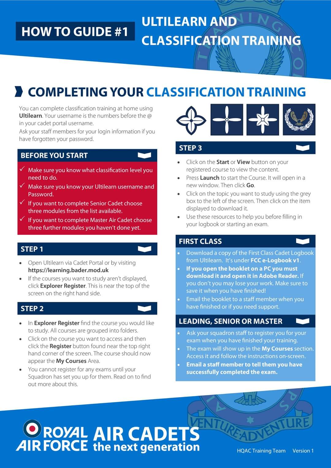 What to Know Before Your First Class: The Fundamentals of