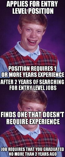 blb-explores-the-job-experience-paradox-207329