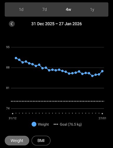 Screenshot_20260127_173352_Garmin Connect