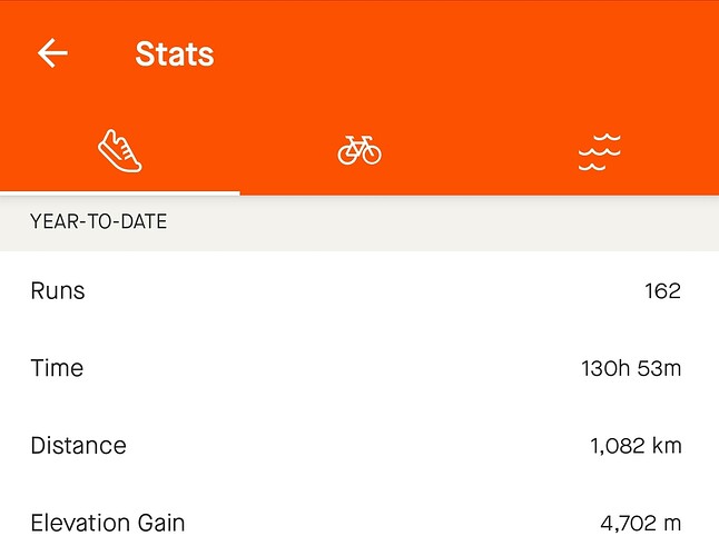 Screenshot_20231230_121147_Strava