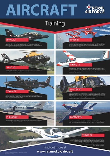 60908-Current-RAF-Aircraft-Posters_Page_7