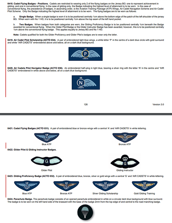 Where to put wings on uniform? Uniform and Drill Air Cadet Central