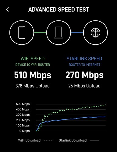 Screenshot_20231123_181826_Starlink