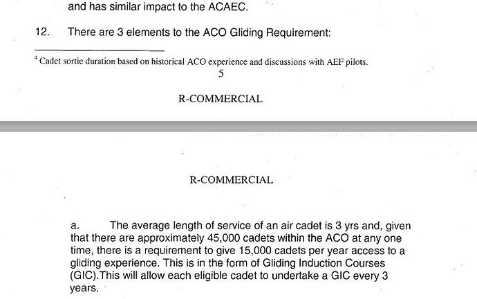 Statement of Flying and Gliding para 12