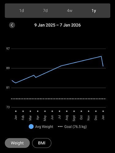 Screenshot_20260107_144753_Garmin Connect
