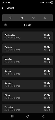 Screenshot_20260107_144328_Garmin Connect