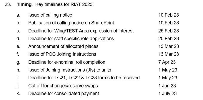 RIAT timings