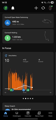 Screenshot_20260510_141304_Garmin Connect