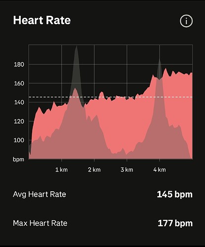 Screenshot_20260503_164230_Strava