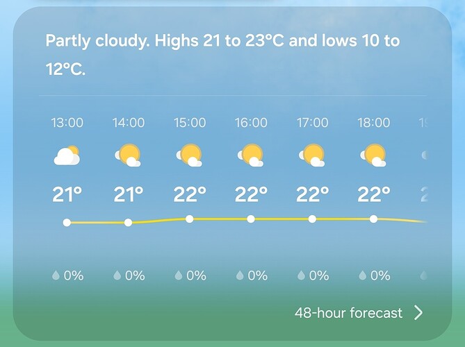Screenshot_20260628_125351_Weather
