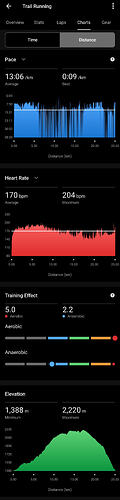 Screenshot_20260503_164828_Garmin Connect