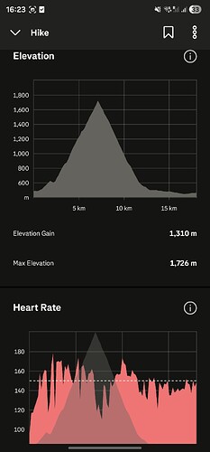 Screenshot_20260503_162359_Strava