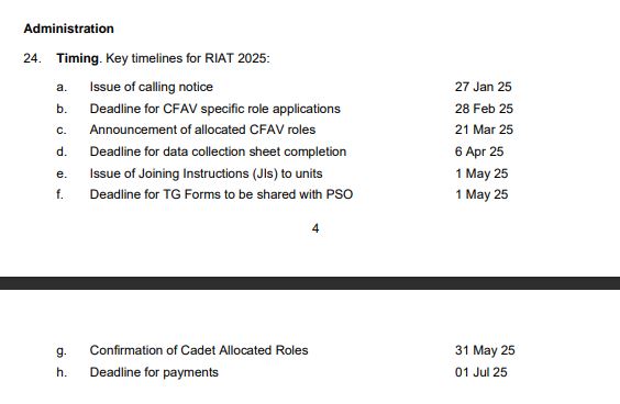 RIAT deadlines